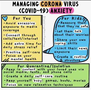 How to manage the Corona Virus? How to manage the Corona Virus?